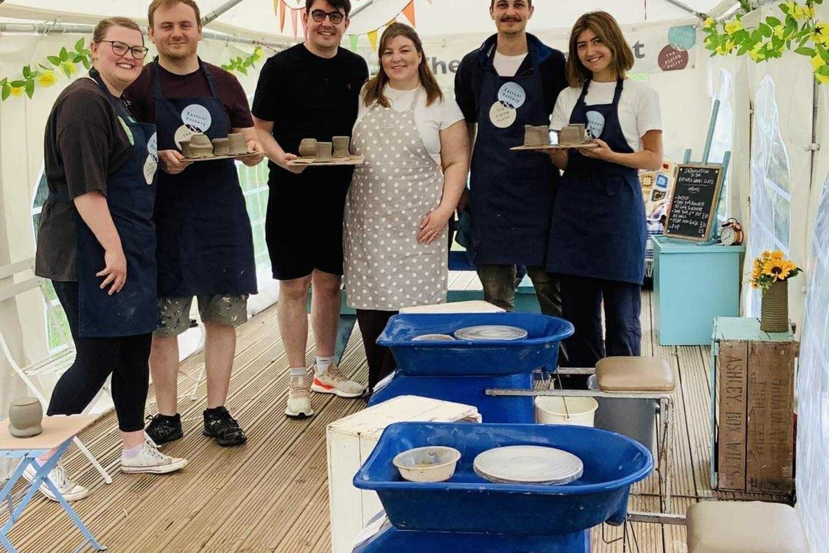 Introduction to the Potter's Wheel