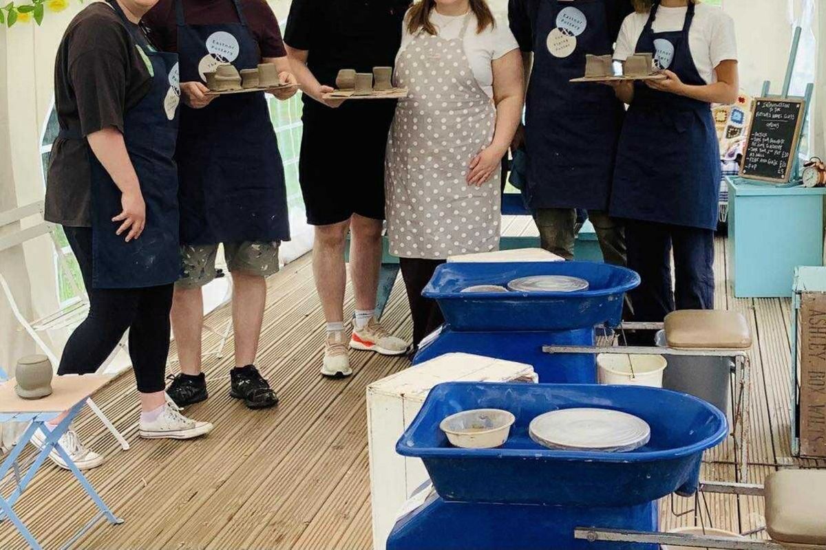 Introduction to the Potter's Wheel